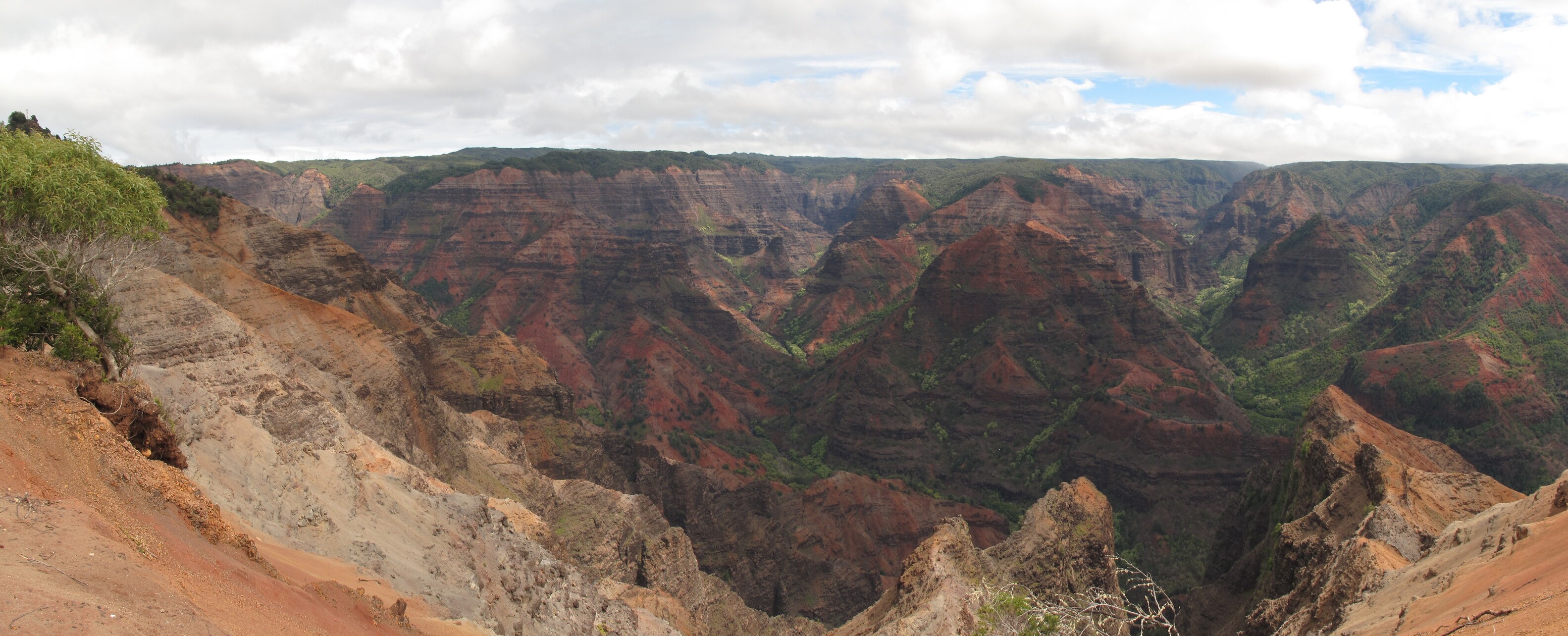 Travel, Hawaii