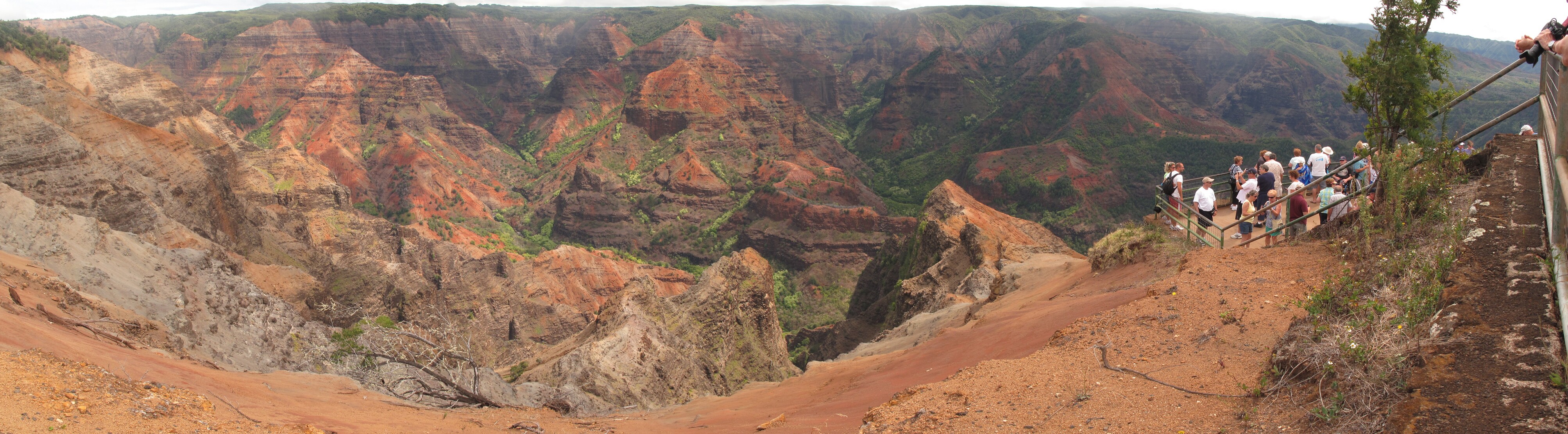 Travel, Hawaii
