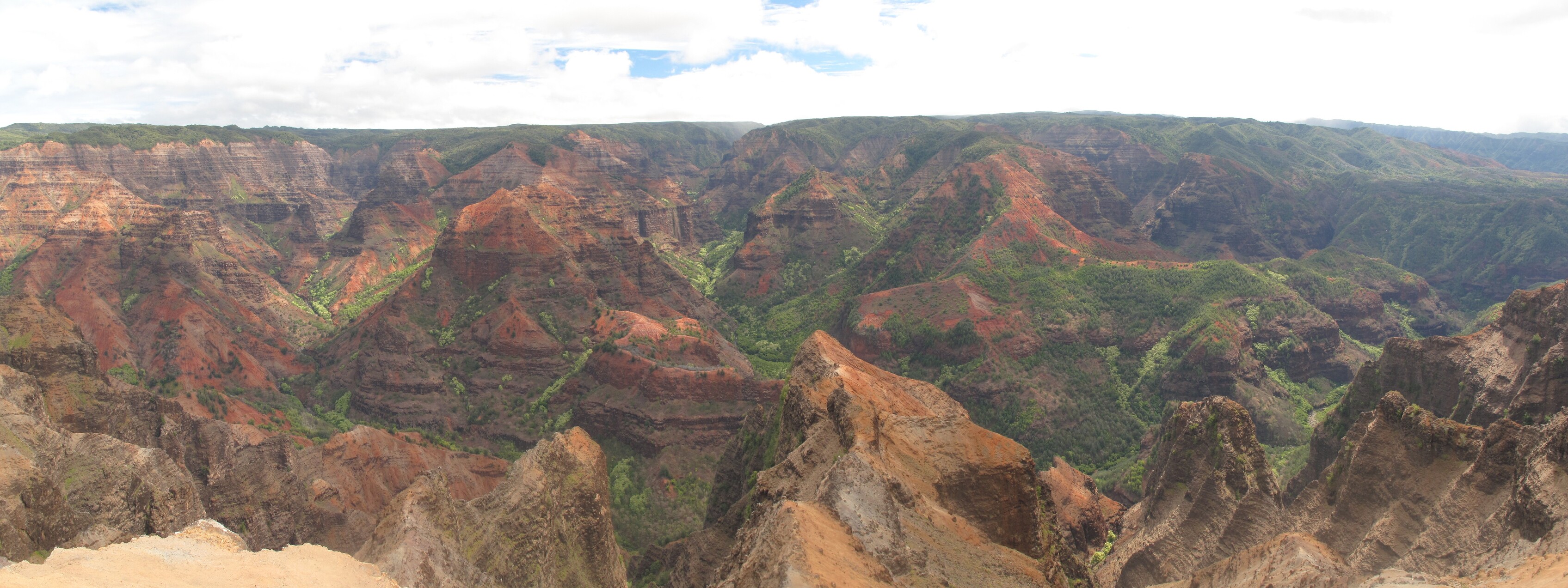 Travel, Hawaii