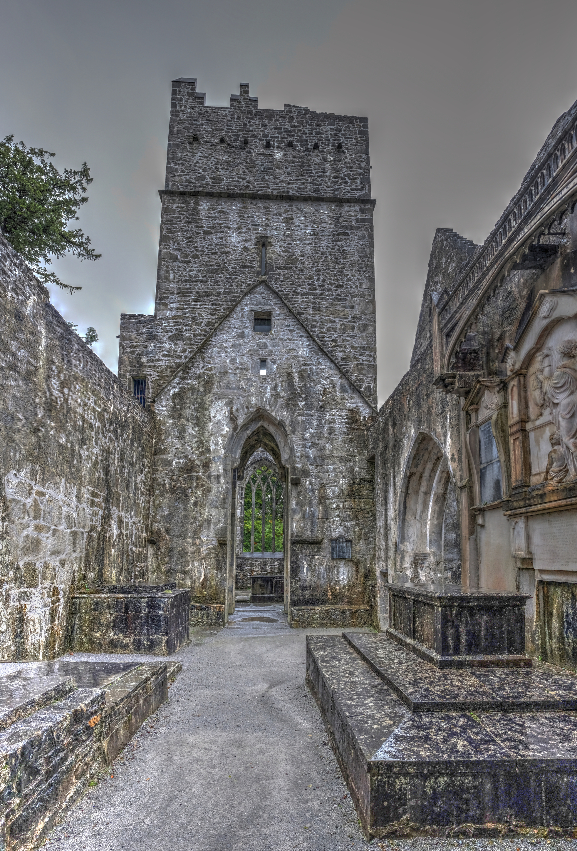 Travel, Ireland