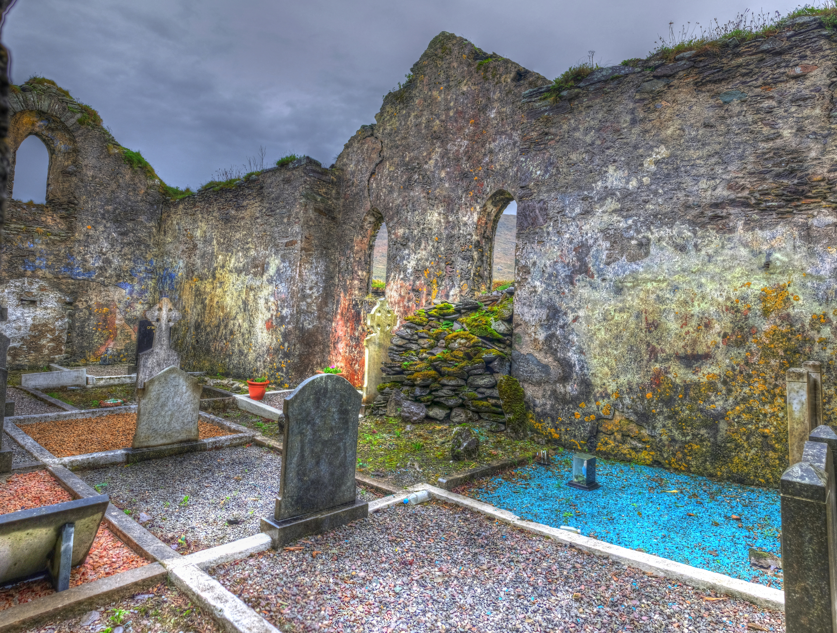 Travel, Ireland