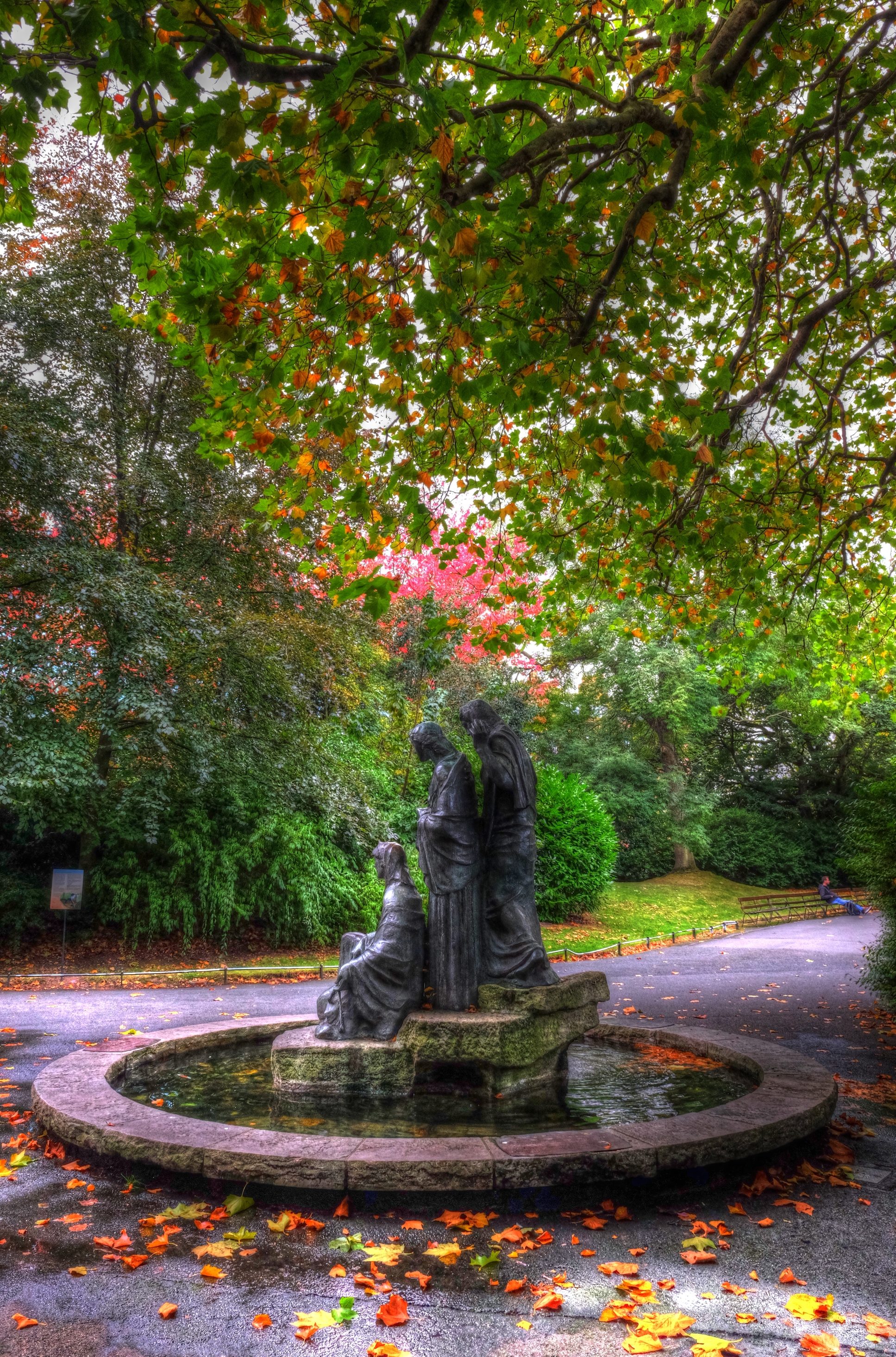 Travel, Ireland