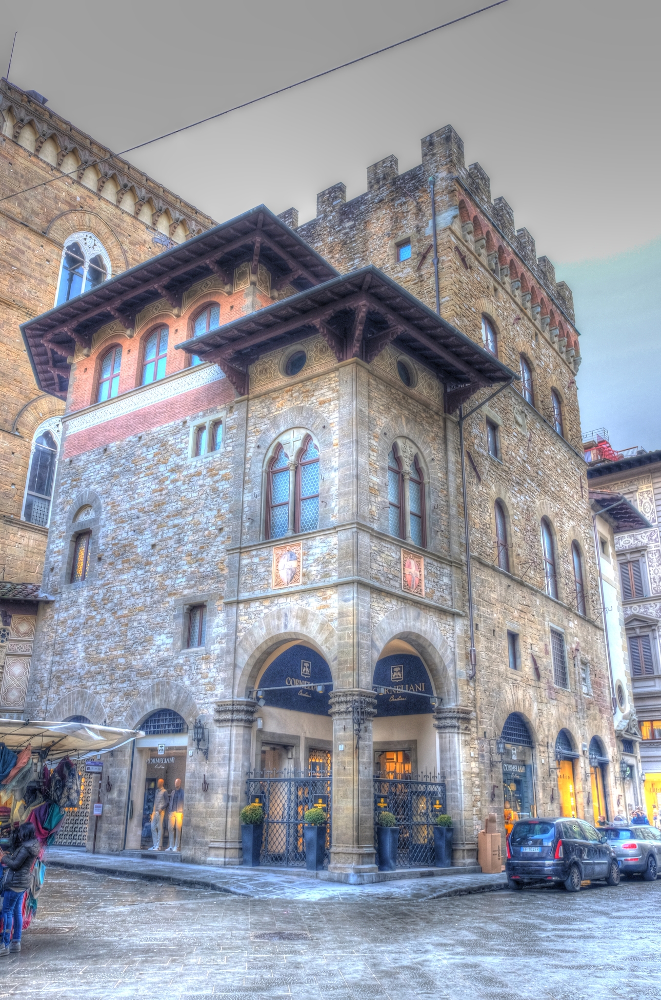 Italy, Travel